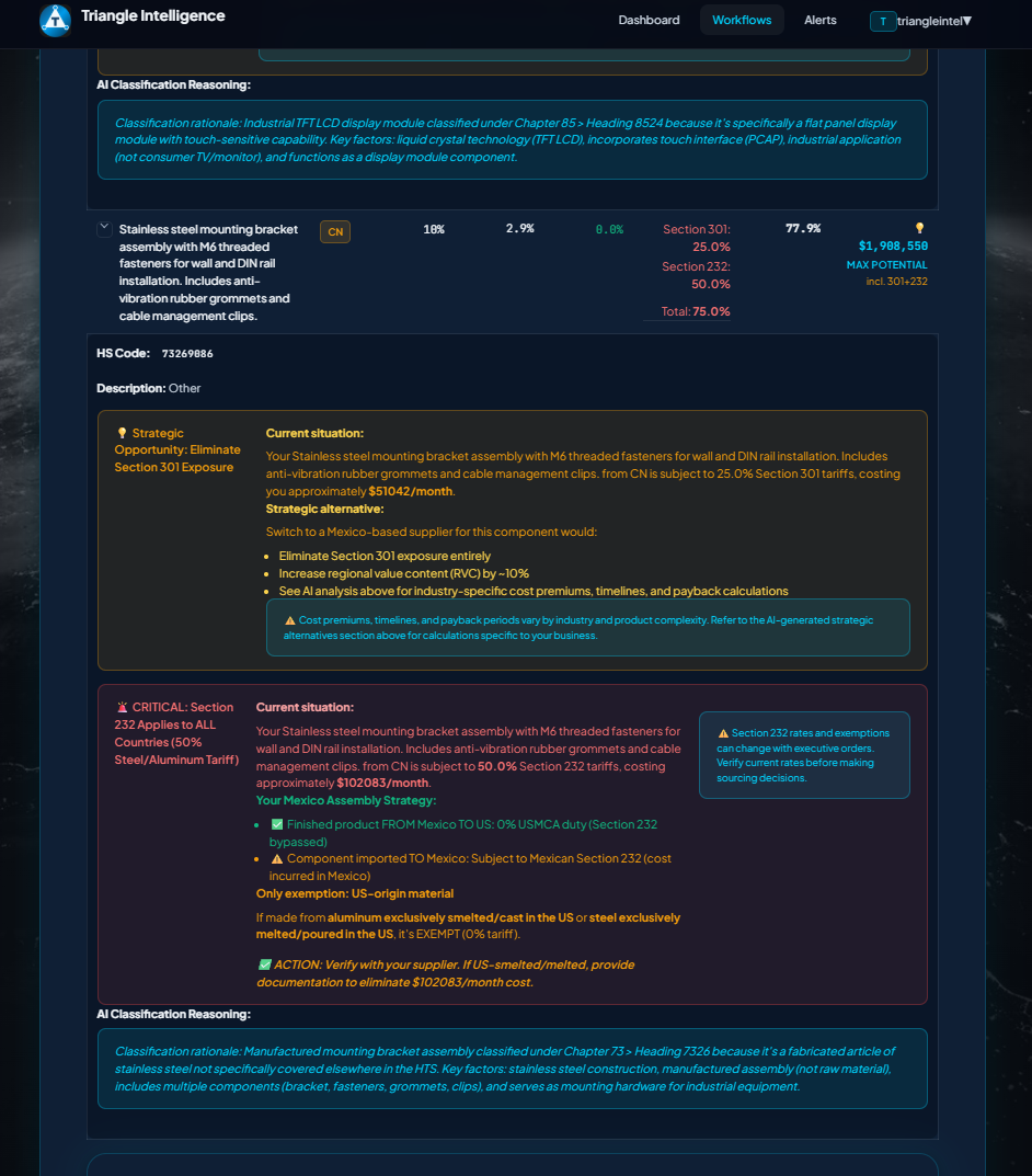 Component table expanded with tariff analysis